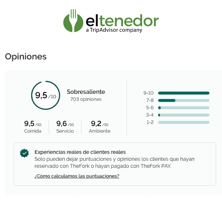 opiniones la cepa vieja en el tenedor