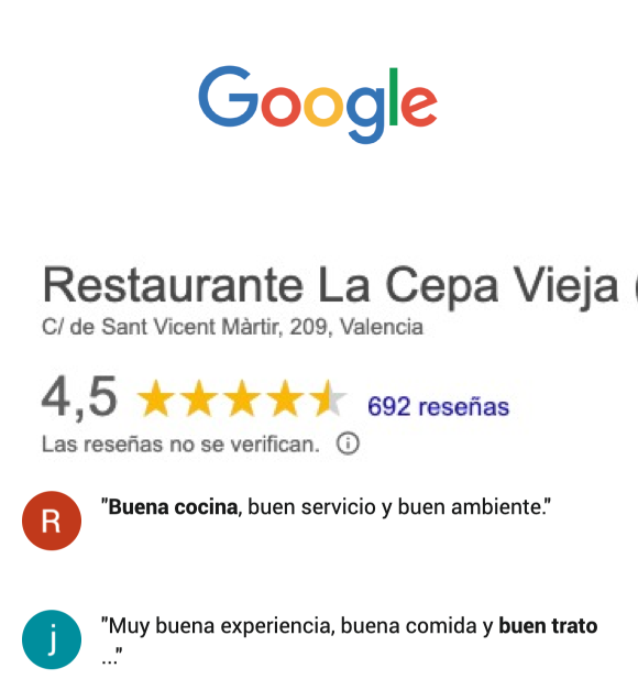 opiniones la cepa vieja en google