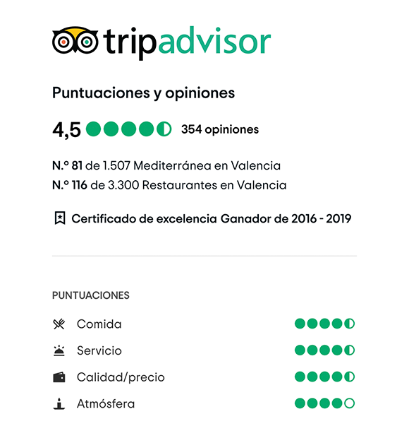 opiniones la cepa vieja en tripadvisor